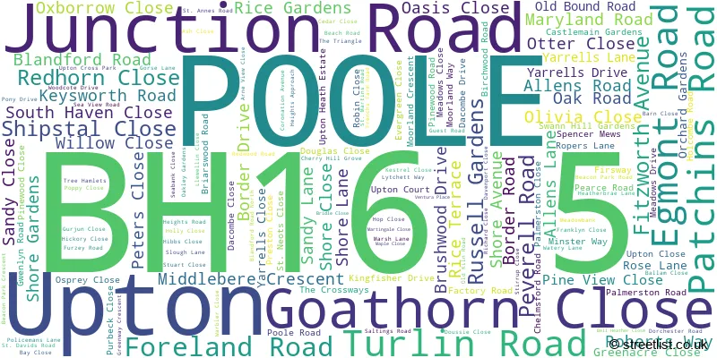 A word cloud for the BH16 5 postcode